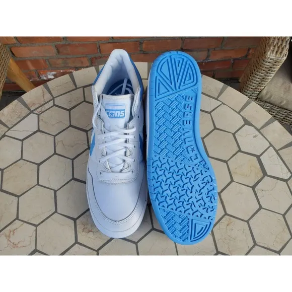 Converse Fastbreak Pro Mid Unc Carolina Light Blue Mens Size 12 A08688c Rare