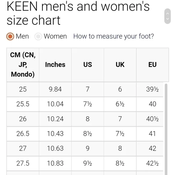 Keen Men Rialto Open Toe Hiking outdoor shoes sz 8