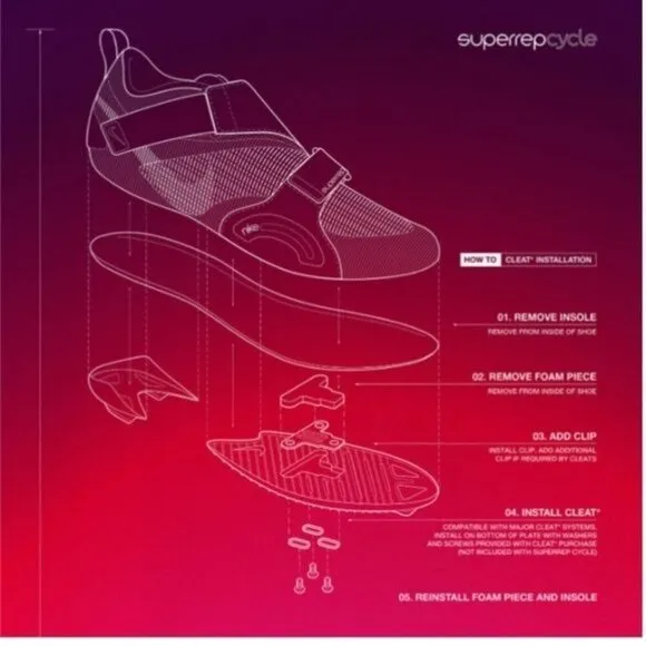 NEW NIKE SuperRep indoor cycling shoes  7.5 (2)