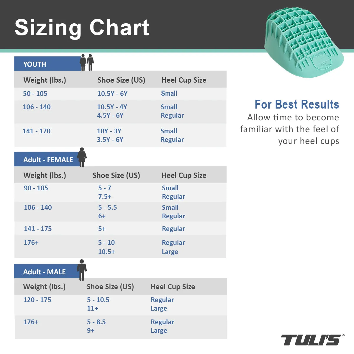 Tuli's Heavy Duty Heel Cups