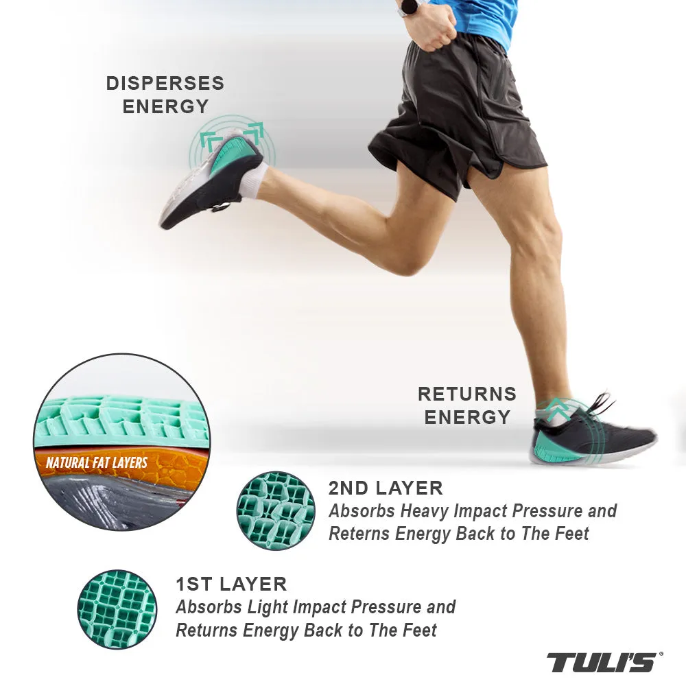 Tuli's Heavy Duty Heel Cups