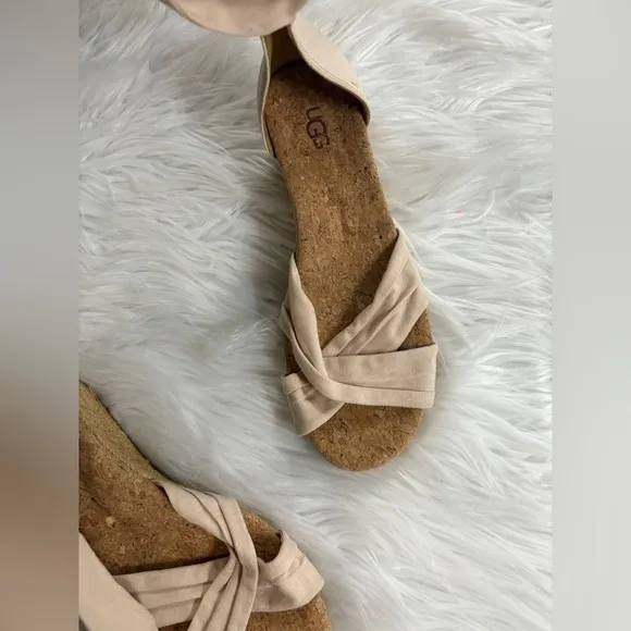 UGG Traci Ankle Strap Sandals for Women size 6.5 spring and summer UGG shoes